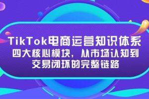 （15065期）TikTok电商运营知识体系：四大核心模块，从市场认知到交易闭环的完整链路